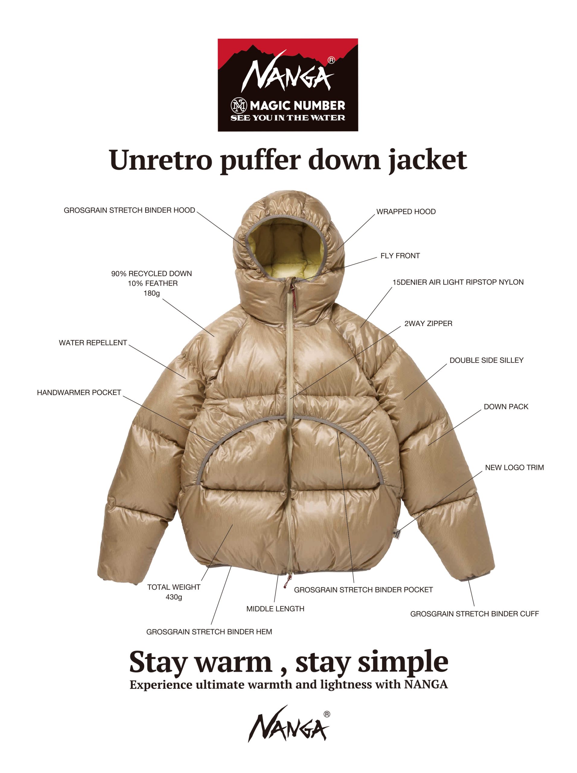 目指したのは“究極のシンプル” 極限までディテールを削ぎ落とした MAGIC NUMBER® × NANGA® のコラボレーションダウン